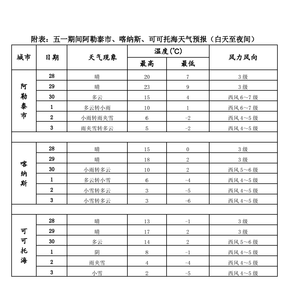 Screenshot_2023-04-27-17-51-36-543-edit_com.tencent.mm