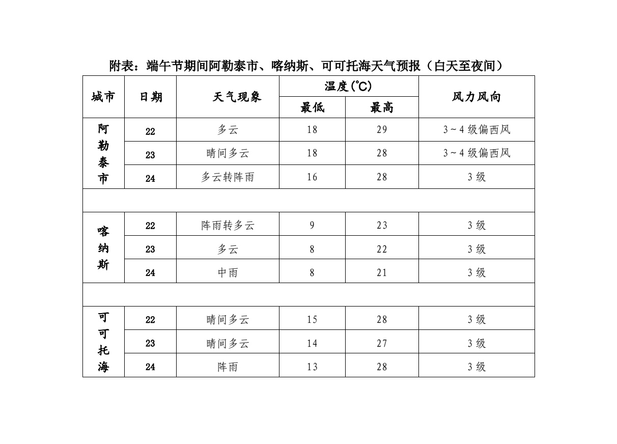 Screenshot_20230620_173606_com.tencent.mm_edit_16546919900458