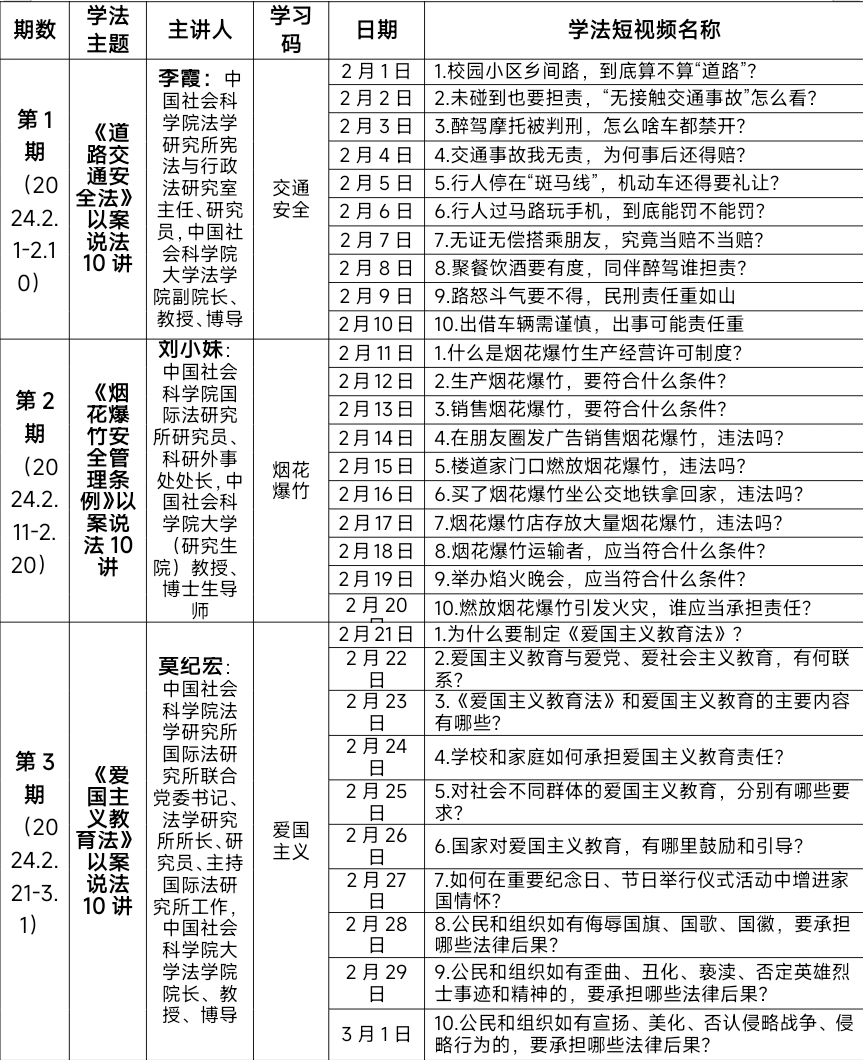 Screenshot_2024-02-03-14-24-14-238_cn.wps.moffice_eng-edit