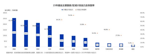 “五年来最火端午”大数据：这些城市最热门