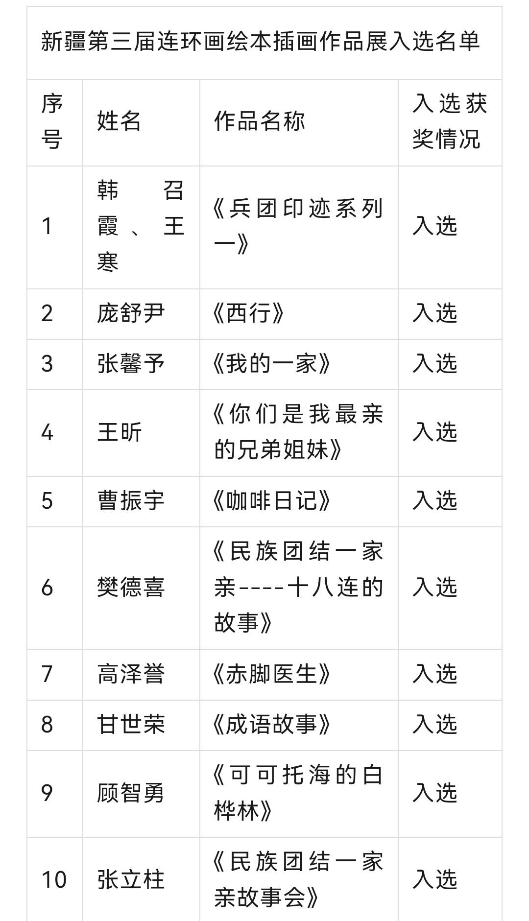 Screenshot_20241106_130055_com.tencent.mm_edit_53184744186154