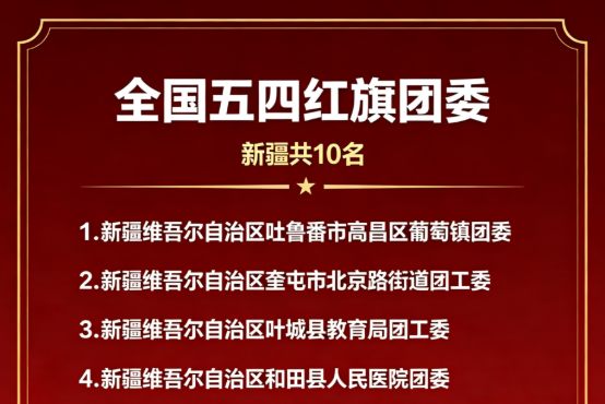 名单来了！新疆（含兵团）43个集体和个人获团中央表彰